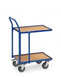 Etagenroller