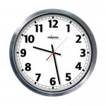 Funk-Wanduhr